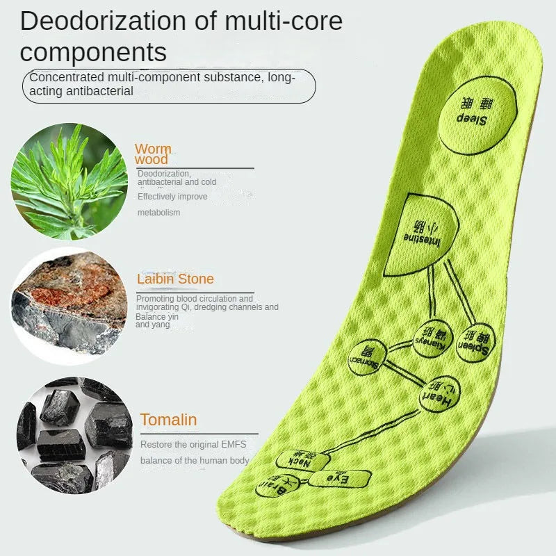 Semelles Massage Ai Cao - Respirantes Anti-Odeur | Confort Thérapeutique